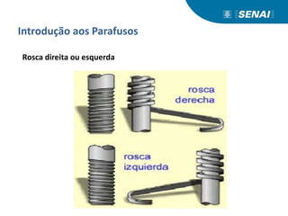Introdução aos Parafusos
Rosca direita ou esquerda
 