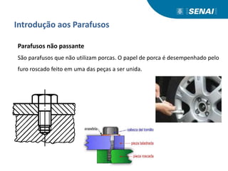 Introdução aos Parafusos
Parafusos não passante
São parafusos que não utilizam porcas. O papel de porca é desempenhado pelo
furo roscado feito em uma das peças a ser unida.
 