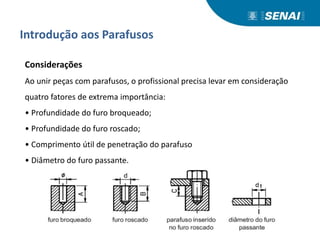 Introdução aos Parafusos
Considerações
Ao unir peças com parafusos, o profissional precisa levar em consideração
quatro fatores de extrema importância:
• Profundidade do furo broqueado;
• Profundidade do furo roscado;
• Comprimento útil de penetração do parafuso
• Diâmetro do furo passante.
 