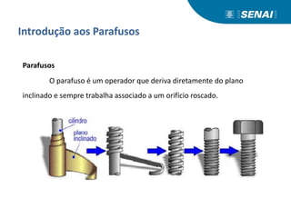 Introdução aos Parafusos
Parafusos
O parafuso é um operador que deriva diretamente do plano
inclinado e sempre trabalha associado a um orifício roscado.
 
