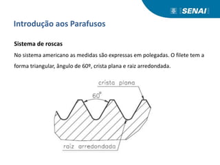 Introdução aos Parafusos
Sistema de roscas
No sistema americano as medidas são expressas em polegadas. O filete tem a
forma triangular, ângulo de 60º, crista plana e raiz arredondada.
 