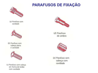 PARAFUSOS DE FIXAÇÃO
 