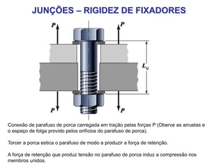 JUNÇÕES – RIGIDEZ DE FIXADORES
Conexão de parafuso de porca carregada em tração pelas forças P (Oberve as arruelas e
o espaço de folga provido pelos orifícios do parafuso de porca).
Torcer a porca estica o parafuso de modo a produzir a força de retenção.
A força de retenção que produz tensão no parafuso de porca induz a compressão nos
membros unidos.
 