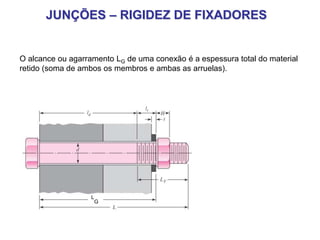 JUNÇÕES – RIGIDEZ DE FIXADORES
O alcance ou agarramento LG de uma conexão é a espessura total do material
retido (soma de ambos os membros e ambas as arruelas).
L
G
 