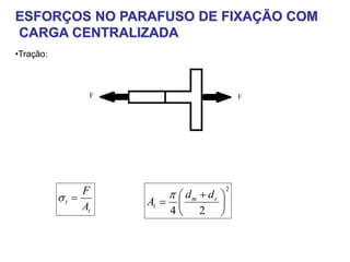 ESFORÇOS NO PARAFUSO DE FIXAÇÃO COM
CARGA CENTRALIZADA
•Tração:
t
t
A
F

2
24





 
 rm
t
dd
A

 