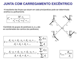 JUNTA COM CARREGAMENTO EXCÊNTRICO
•A resultante das forças que atuam em cada pino/parafuso pode ser determinada
analítica ou graficamente.
tA
Rmax
max 
...222
"



CBA
n
n
rrr
rM
F
•Centróide de grupos de parafusos (xi e yi são
as coordenadas dos centros dos parafusos).






i
n
ii
A
xA
AAA
xAxAxA
x
...
...
321
332211






i
n
ii
A
yA
AAA
yAyAyA
y
...
...
321
332211
 