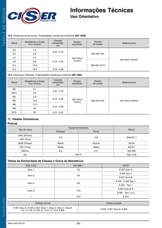 Informações Técnicas
Uso Orientativo
TABELADEPREÇOSNovembro/2008
- 286 -www.ciser.com.br
0,05 - 0,18
0,10 - 0,23
0,15 - 0,28
530 HV0,3
mínima
320-400 HV5
Aço baixo carbono
320-400 HV10
2,9
3,5
4,2
4,8
5,5
6,3
1,5
2,8
4,7
6,9
10,4
19,9
10.2. Parafusos ponta broca. Propriedades mecânicas conforme ISO 10666
Bitola
Resistência à torção
N.m mínima
Camada
cementada
mm
Dureza
superficial
Dureza
de núcleo Matéria-prima
0,05 - 0,18
0,10 - 0,25
0,15 - 0,28
0,15 - 0,32
450 HV0,3
mínima
290-370 HV5 Aço baixo carbono
M3
M3,5
M4
M5
M6
M8
M10
2,1
3,4
4,9
10,0
17,0
42
85
10.3. Parafusos Trilobular. Propriedades mecânicas conforme ISO 7085
Bitola
Resistência à torção
N.m mínima
Camada
cementada
mm
Dureza
superficial
Dureza
de núcleo Matéria-prima
11. Tabelas Orientativas
Roscas
UNC (Grossa)
UNF (Fina)
BSW (Gossa)
CEI ( Fina)
Métrica
AA
2 A
Média
Média
6 g
2 B
Normal
Média
6 H
ANSI B1.1
BS 84
BS 811
ISO 965
ISO 1478
Tipo de rosca
Classe de tolerância
Norma
Parafuso Porca
Tipo C
Tabela de Similaridade de Classes e Graus de Resistência
Grau 1
Grau 2
Grau 5
Grau 8
—
4.6
5.8
A 307 Grau A
A 394 Tipo 0
A 307 Grau B
A 449 - A 394 Tipo 1
A 325 - Tipo 1
A 354 Grau B D
A 490 - Tipo 1 e 2
A 574
8.8
10.9
12.9
SAE J 429 ISO 898-1 ASTM
A 307 Grau A, A 449, A 354, Grau 1, Grau 2, Grau 5, Grau 8,
4.6, C1 5.8, C1 8.8, C1 10.9, C1 12.9, A 394
A 325, A 307 Grau B, A 490
Cabeça normal Cabeça pesada
 