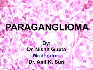 PARAGANGLIOMA
By:
Dr. Nishit Gupta
Moderator:
Dr. Anil K. Suri
1

 