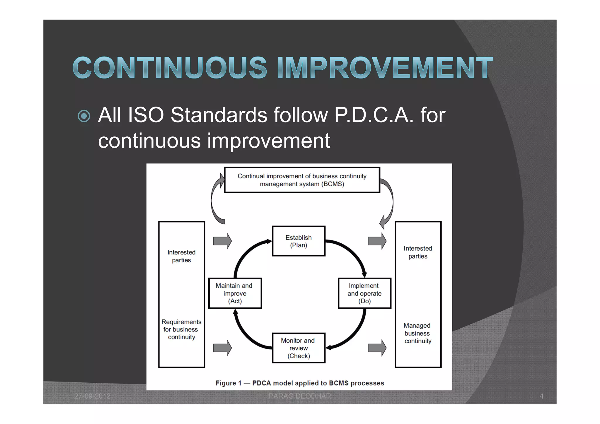      All ISO Standards follow P D C A for
                               P.D.C.A.
      continuous improvement




27-09-2012             PARAG DEODHAR         4
 