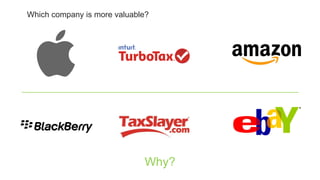 Which company is more valuable?
Why?
 