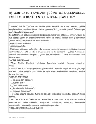 TENDENCIAS ACTUALES DE LA ORIENTACIÓN HOY
B) CONTEXTO FAMILIAR: ¿CÓMO SE DESENVUELVE
ESTE ESTUDIANTE EN SU ENTORNO FAMILIAR?
* GRADO DE AUTONOMÍA en vestido, aseo personal, en el w.c., comida, bebida,
desplazamiento, manipulación de objetos: ¿puede sólo?, ¿necesita ayuda?, Colabora ¿en
qué?, No colabora ¿por qué?.
Es autónomo en actividades como: despertarse, hablar por teléfono... (otros)?.¿cuida de
sus cosas? ¿cómo se desenvuelve en el barrio: se orienta, conoce calles y personas?,
¿utiliza transportes públicos de forma autónoma?.
¿hace compras en tiendas?.
* COMUNICACIÓN:
- Medio que utiliza con su familia - ¿Es capaz de manifestar deseo, necesidades, rechazo,
sentimientos...? - ¿Responde a preguntas que se le plantean? - ¿Utiliza fórmulas de
cortesía con familiares, amigos?. - ¿Inicia conversaciones? - Temas más usuales sobre
los que habla.
* ACTITUD PERSONAL:
- Alegre –Tímido – Obediente – Afectuoso - Caprichoso - Inquieto – Agresivo - Impulsivo –
Otros
* JUEGO Y OCIO: - Juegos preferidos y rechazados - Tipos de juegos en casa: ¿Se juega
con él?, ¿Inicia juegos?, ¿Es capaz de jugar sólo?. Preferencias: televisión, música,
lectura, deportes...
* OTROS ASPECTOS:
- ¿Se cansa con facilidad?.
- ¿Duerme bien?
- ¿Toma medicación?.
- ¿Se sobresalta fácilmente?
- ¿Llora con frecuencia?.
- ¿Realiza alguna actividad fuera del colegio: fisioterapia, logopedia, piscina? Indicar
tiempo.
* ACTITUDES DE LA FAMILIA EN RELACIÓN A LAS DIFICULTADES DEL NIÑO/A:
Colaboración, sobreprotección, resignación, frustración, ansiedad, indiferencia,
comprensión y aceptación, rechazo, colaboración y ayuda...
* COLABORACIÓN FAMILIA-COLEGIO
46 Centro Poveda
 