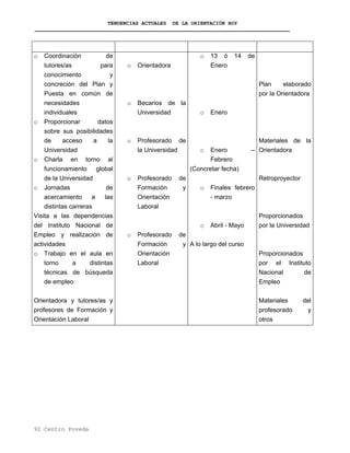 TENDENCIAS ACTUALES DE LA ORIENTACIÓN HOY
o Coordinación de
tutores/as para
conocimiento y
concreción del Plan y
Puesta en común de
necesidades
individuales
o Proporcionar datos
sobre sus posibilidades
de acceso a la
Universidad
o Charla en torno al
funcionamiento global
de la Universidad
o Jornadas de
acercamiento a las
distintas carreras
Visita a las dependencias
del Instituto Nacional de
Empleo y realización de
actividades
o Trabajo en el aula en
torno a distintas
técnicas de búsqueda
de empleo
Orientadora y tutores/as y
profesores de Formación y
Orientación Laboral
o Orientadora
o Becarios de la
Universidad
o Profesorado de
la Universidad
o Profesorado de
Formación y
Orientación
Laboral
o Profesorado de
Formación y
Orientación
Laboral
o 13 ó 14 de
Enero
o Enero
o Enero –
Febrero
(Concretar fecha)
o Finales febrero
- marzo
o Abril - Mayo
A lo largo del curso
Plan elaborado
por la Orientadora
Materiales de la
Orientadora
Retroproyector
Proporcionados
por la Universidad
Proporcionados
por el Instituto
Nacional de
Empleo
Materiales del
profesorado y
otros
92 Centro Poveda
 