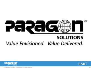 © Copyright 2012 EMC Corporation. All rights reserved.   12
 