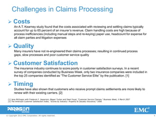 Challenges in Claims Processing
  Costs
        An A.T. Kearney study found that the costs associated with reviewing and settling claims typically
        account for up to 65 percent of an insurer’s revenue. Claim handling costs are high because of
        process inefficiencies (including manual steps and re-keying) paper use, headcount for expense for
        all claim parties and litigation expenses


  Quality
        Many insurers have not re-engineered their claims processes; resulting in continued process gaps,
        slow processes and poor customer service quality


  Customer Satisfaction
        The insurance industry continues to score poorly in customer satisfaction surveys. In a recent
        survey of companies conducted by Business Week, only two insurance companies were included in
        the top 25 companies identified as ―The Customer Service Elite‖ by the publication. [1]


  Timing
        Studies have also shown that customers who receive prompt claims settlements are more likely to
        renew with their existing carriers. [2]

  [1] Jena McGregor with Frederick F. Jesperson, Megan Tucker and Dean Foust, “Customer Service Champs,” Business Week, 5 March 2007
  [2] The American Customer Satisfaction Index, “Scores by Industry: Property & Casualty Insurance,” 2006




© Copyright 2012 EMC Corporation. All rights reserved.                                                                                 4
 