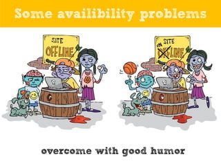 Some availibility problems

overcome with good humor

 