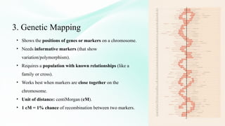 GENE MAPPING AND CLONING OF DISEASE GENE by Paragmoni Bora | PPTX