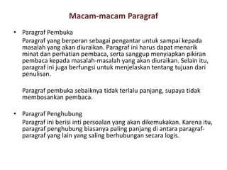 Macam-macam Paragraf
• Paragraf Pembuka
Paragraf yang berperan sebagai pengantar untuk sampai kepada
masalah yang akan diuraikan. Paragraf ini harus dapat menarik
minat dan perhatian pembaca, serta sanggup menyiapkan pikiran
pembaca kepada masalah-masalah yang akan diuraikan. Selain itu,
paragraf ini juga berfungsi untuk menjelaskan tentang tujuan dari
penulisan.

Paragraf pembuka sebaiknya tidak terlalu panjang, supaya tidak
membosankan pembaca.
• Paragraf Penghubung
Paragraf ini berisi inti persoalan yang akan dikemukakan. Karena itu,
paragraf penghubung biasanya paling panjang di antara paragrafparagraf yang lain yang saling berhubungan secara logis.

 