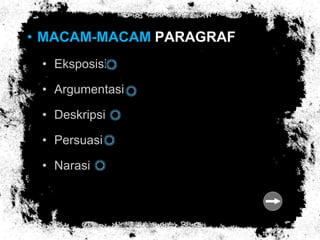 • MACAM-MACAM PARAGRAF
• Eksposisi
• Argumentasi
• Deskripsi
• Persuasi
• Narasi
 