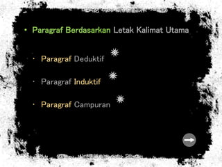• Paragraf Berdasarkan Letak Kalimat Utama
• Paragraf Deduktif
• Paragraf Induktif
• Paragraf Campuran
 