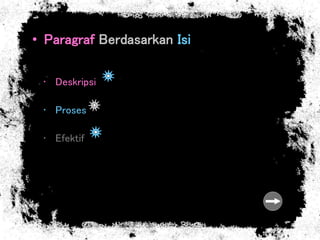• Paragraf Berdasarkan Isi
• Deskripsi
• Proses
• Efektif
 