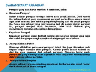 SYARAT-SYARAT PARAGRAF
Paragraf yang baik harus memiliki 4 ketentuan, yaitu:
a. Kesatuan Paragraf
Dalam sebuah paragraf te...
