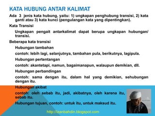KATA HUBUNG ANTAR KALIMAT
Ada 3 jenis kata hubung, yaitu: 1) ungkapan penghubung transisi, 2) kata
ganti atau 3) kata kunci (pengulangan kata yang dipentingkan).
Kata Transisi
Ungkapan pengait antarkalimat dapat berupa ungkapan hubungan/
transisi.
Beberapa kata transisi
Hubungan tambahan
contoh: lebih lagi, selanjutnya, tambahan pula, berikutnya, lagipula.
Hubungan pertentangan
contoh: akantetapi, namun, bagaimanapun, walaupun demikian, dll.
Hubungan perbandingan
contoh: sama dengan itu, dalam hal yang demikian, sehubungan
dengan itu.
Hubungan akibat
contoh: oleh sebab itu, jadi, akibatnya, oleh karena itu, maka, oleh
sebab itu.
Hubungan tujuan, contoh: untuk itu, untuk maksud itu.
http://izanbahdin.blogspot.com
 