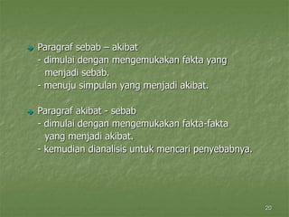 20
 Paragraf sebab – akibat
- dimulai dengan mengemukakan fakta yang
menjadi sebab.
- menuju simpulan yang menjadi akibat.
 Paragraf akibat - sebab
- dimulai dengan mengemukakan fakta-fakta
yang menjadi akibat.
- kemudian dianalisis untuk mencari penyebabnya.
 