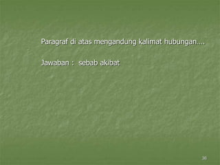36
Paragraf di atas mengandung kalimat hubungan….
Jawaban : sebab akibat
 