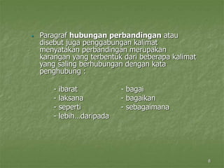 8
 Paragraf hubungan perbandingan atau
disebut juga penggabungan kalimat
menyatakan perbandingan merupakan
karangan yang terbentuk dari beberapa kalimat
yang saling berhubungan dengan kata
penghubung :
- ibarat - bagai
- laksana - bagaikan
- seperti - sebagaimana
- lebih…daripada
 