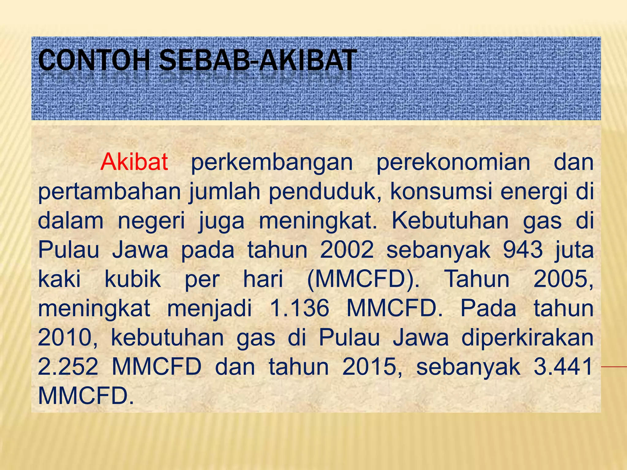CONTOH SEBAB-AKIBAT


     Akibat perkembangan perekonomian dan
pertambahan jumlah penduduk, konsumsi energi di
dalam negeri juga meningkat. Kebutuhan gas di
Pulau Jawa pada tahun 2002 sebanyak 943 juta
kaki kubik per hari (MMCFD). Tahun 2005,
meningkat menjadi 1.136 MMCFD. Pada tahun
2010, kebutuhan gas di Pulau Jawa diperkirakan
2.252 MMCFD dan tahun 2015, sebanyak 3.441
MMCFD.
 