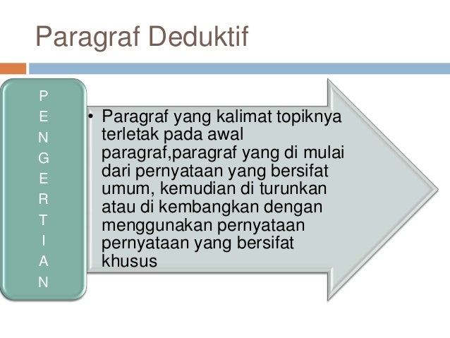 Paragraf dan pengembangannya