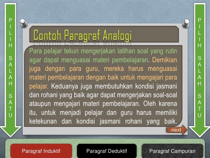 Paragraf Deduktif Dan Induktif