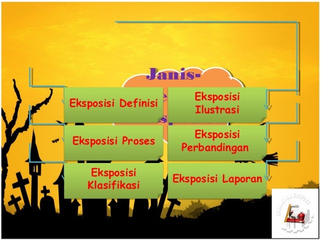 Paragraf Eksposisi (Bahasa Indonesia Kelas X)