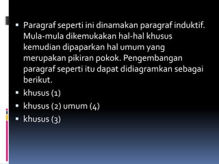  Paragraf seperti ini dinamakan paragraf induktif.
  Mula-mula dikemukakan hal-hal khusus
  kemudian dipaparkan hal umum yang
  merupakan pikiran pokok. Pengembangan
  paragraf seperti itu dapat didiagramkan sebagai
  berikut.
 khusus (1)
 khusus (2) umum (4)
 khusus (3)
 