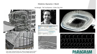 História: Dynamo + Revit
Fonte: Vídeo “Enhanced Practice .02 | Meet Ian Keough, Dynamo Creator” -
https://www.youtube.com/watch?time_continue=86&v=dbdnmjYf7Z8
Ian Keough - “Pai” do Dynamo – Culver City, EUA
 
