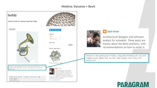 História: Dynamo + Revit
 