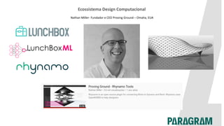 Ecossistema Design Computacional
Nathan Miller- Fundador e CEO Proving Ground – Omaha, EUA
 