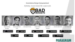 Ecossistema Design Computacional
Bad Monkeys – Grupo de “ativistas” BIM – atuação mundial
Håvard Vasshaug
(Noruega)
Marcello Sgambelluri
(EUA)
Julien Benoit (França) Dimitar Venkov
(Bulgaria)
Adam Sheater
(Austrália)
Konrad K. Sobon (EUA) Brian Ringley (EUA)
 