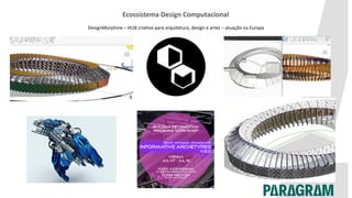 Ecossistema Design Computacional
DesignMorphine – HUB criativo para arquitetura, design e artes – atuação na Europa
 