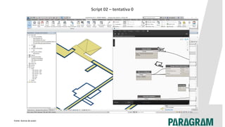 Script 02 – tentativa 0
Fonte: Acervo do autor.
 
