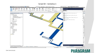 Script 02 – tentativa 1
Fonte: Acervo do autor.
 