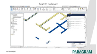 Script 02 – tentativa 2
Fonte: Acervo do autor.
 