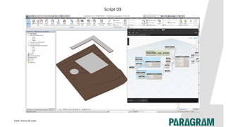Script 03
Fonte: Acervo do autor.
 