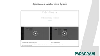 Aprendendo a trabalhar com o Dynamo
 