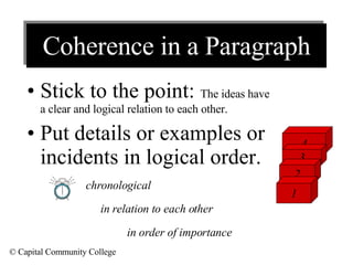 Coherence in a Paragraph Stick to the point:   The ideas have a clear and logical relation to each other. Put details or examples or incidents in logical order.  4 3 2 1 chronological in relation to each other in order of importance  