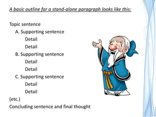 A basic outline for a stand-alone paragraph looks like this:

Topic sentence
   A. Supporting sentence
        Detail
        Detail
   B. Supporting sentence
        Detail
        Detail
   C. Supporting sentence
        Detail
        Detail
(etc.)
Concluding sentence and final thought
 