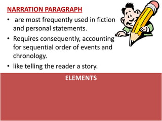 NARRATION PARAGRAPH
• are most frequently used in fiction
and personal statements.
• Requires consequently, accounting
for sequential order of events and
chronology.
• like telling the reader a story.
18
ELEMENTS
 