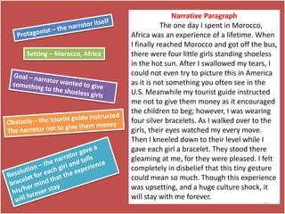 Narrative Paragraph
The one day I spent in Morocco,
Africa was an experience of a lifetime. When
I finally reached Morocco and got off the bus,
there were four little girls standing shoeless
in the hot sun. After I swallowed my tears, I
could not even try to picture this in America
as it is not something you often see in the
U.S. Meanwhile my tourist guide instructed
me not to give them money as it encouraged
the children to beg; however, I was wearing
four silver bracelets. As I walked over to the
girls, their eyes watched my every move.
Then I kneeled down to their level while I
gave each girl a bracelet. They stood there
gleaming at me, for they were pleased. I felt
completely in disbelief that this tiny gesture
could mean so much. Though this experience
was upsetting, and a huge culture shock, it
will stay with me forever.
20
Setting – Morocco, Africa
 