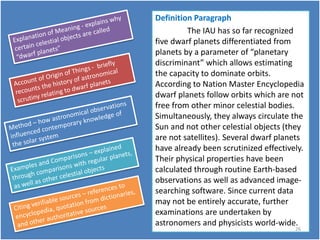 Definition Paragraph
The IAU has so far recognized
five dwarf planets differentiated from
planets by a parameter of “planetary
discriminant” which allows estimating
the capacity to dominate orbits.
According to Nation Master Encyclopedia
dwarf planets follow orbits which are not
free from other minor celestial bodies.
Simultaneously, they always circulate the
Sun and not other celestial objects (they
are not satellites). Several dwarf planets
have already been scrutinized effectively.
Their physical properties have been
calculated through routine Earth-based
observations as well as advanced image-
searching software. Since current data
may not be entirely accurate, further
examinations are undertaken by
astronomers and physicists world-wide.
26
 