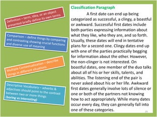 Classification Paragraph
A first date can end up being
categorized as successful, a clingy, a boastful
or awkward. Successful first dates include
both parties expressing information about
what they like, who they are, and so forth.
Usually, these dates will end in tentative
plans for a second one. Clingy dates end up
with one of the parties practically begging
for information about the other. However,
the non-clinger is not interested. On
boastful dates, one member of the duo talks
about all of his or her skills, talents, and
abilities. The listening end of the pair is
never asked about his or her life. Awkward
first dates generally involve lots of silence or
one or both of the partners not knowing
how to act appropriately. While many dates
occur every day, they can generally fall into
one of these categories. 29
 